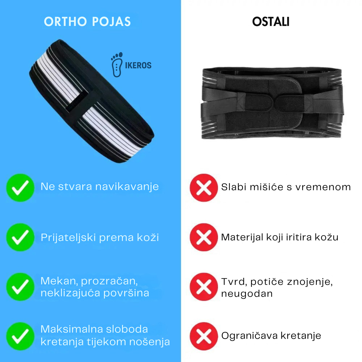 Ortopedski Pojas IKEROS™ Patite li od išijasa ili bolova u leđima?